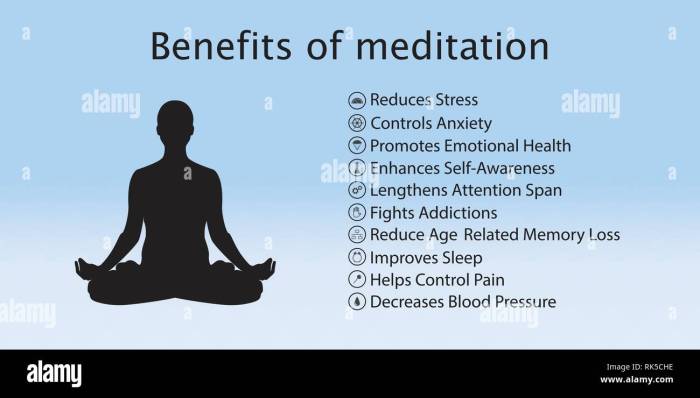 Meditation benefits mindfulness mind body health prayer rooms mindfullness choose board peace Meditation benefits mindfulness mind body health prayer rooms mindfullness choose board peace