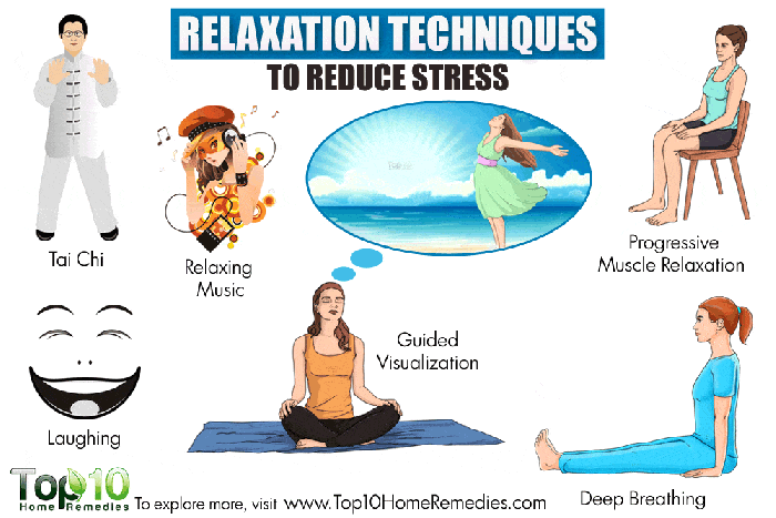 Mindful mindfulness meditation guided breathing practicing anxiety soul Mindful mindfulness meditation guided breathing practicing anxiety soul