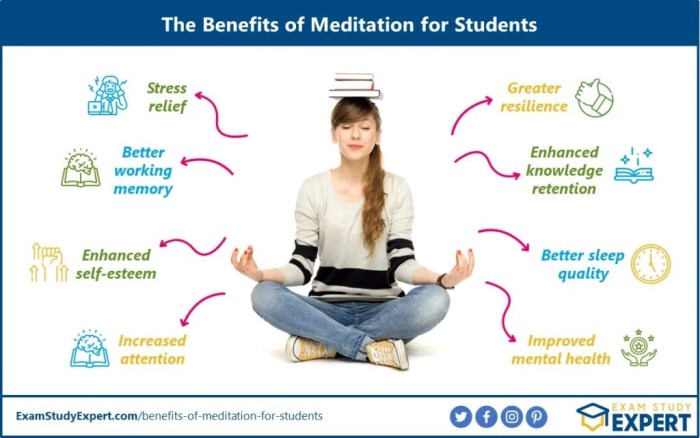 Mindfulness meditation beverages