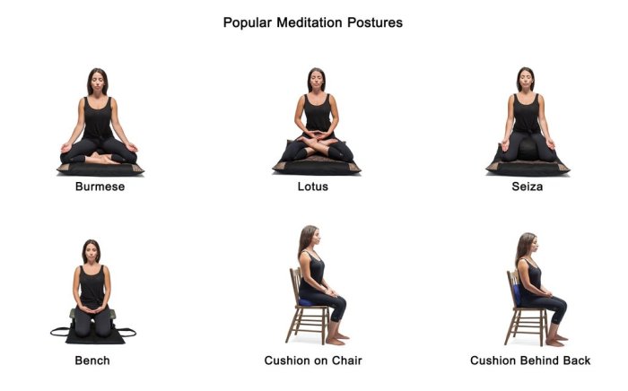 Meditation mindfulness infographic meditate beginners practices garrison mindbodygreen kalusugan exercises anxiety kegemukan menyebabkan naturalon beginner mga nakatutulong Meditation mindfulness infographic meditate beginners practices garrison mindbodygreen kalusugan exercises anxiety kegemukan menyebabkan naturalon beginner mga nakatutulong