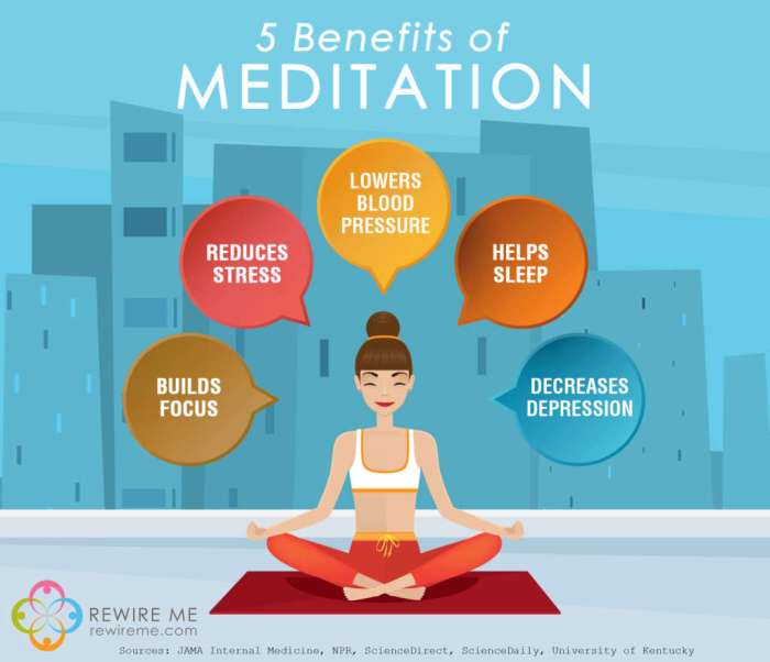 Mindfulness guided meditating stress