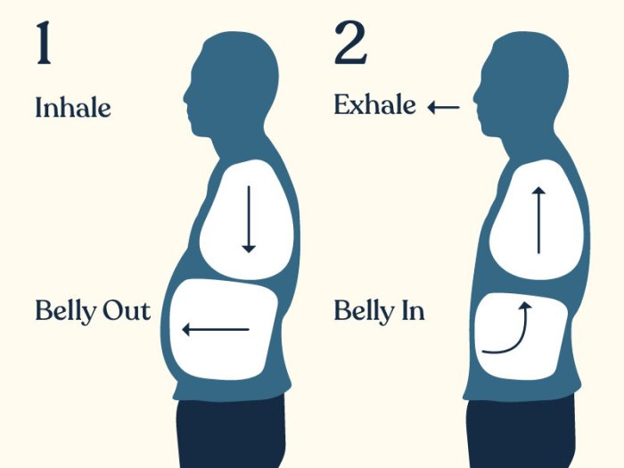 3 Guided Breathing Meditations for Relaxation