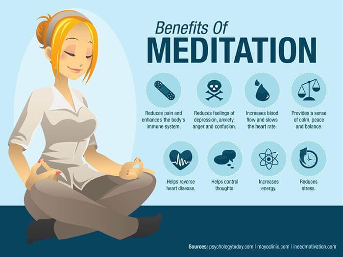 Benefits Benefits