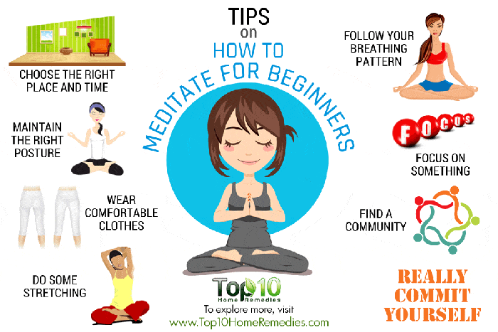 Meditation meditate beginners technique mindfulness practices