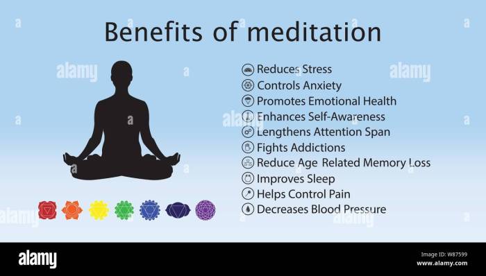 Meditation benefits mindfulness health yoga practice wellness newbies read mind body inner daily infographic infinity onto counting onegreenplanet article