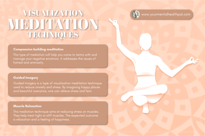 Visualization techniques anxious netcredit calm mind blog Visualization techniques anxious netcredit calm mind blog