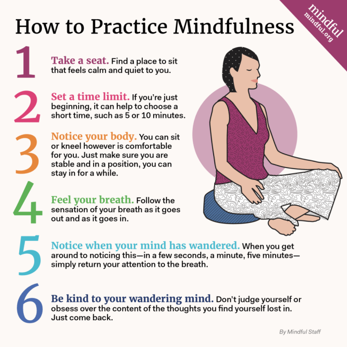 Mindfulness meditation scan relaxation technique mindful exercises scanning breathing practices anxiety mbsr meditations beginners tension visualization practicing 10 Mindful Meditation Practices for Emotional Growth